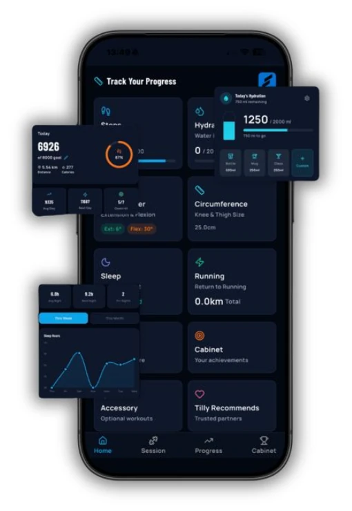 Complete ACL app showing rehabilitation progress and activity tracking.